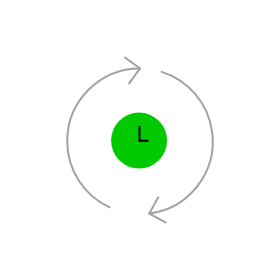 Ulaa’s 24-hour security patch policy ensures timely protection against threats